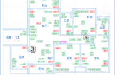 三室二厅中控主机与DCS总线RS485智能家居控制系统中，所需要控制的功能平面图